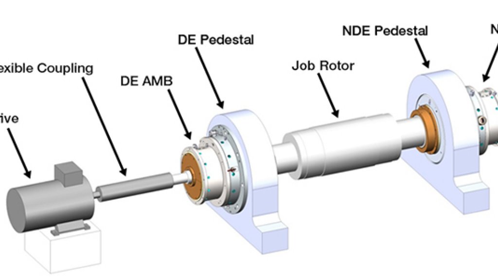 Back coupling. Active Magnetic bearing. De nde подшипники. Место установки подшипника на электродвигателе. Flexible Coupling на схеме.