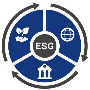 Environmental and Social Governance
